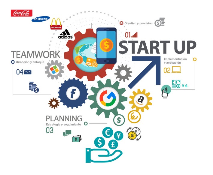 How to Start Digital Marketing from Home: Actionable Steps and Examples 487f-9850-8f88