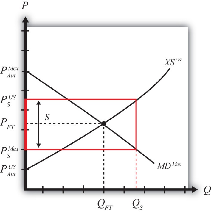 Ekologické Dotácie: Podpora Pre Zelené Investície Podnikov Na Slovensku 55de-995a-bc3b